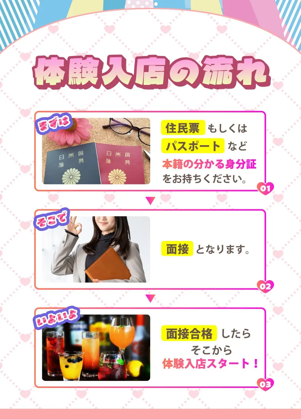 即日体験入店について